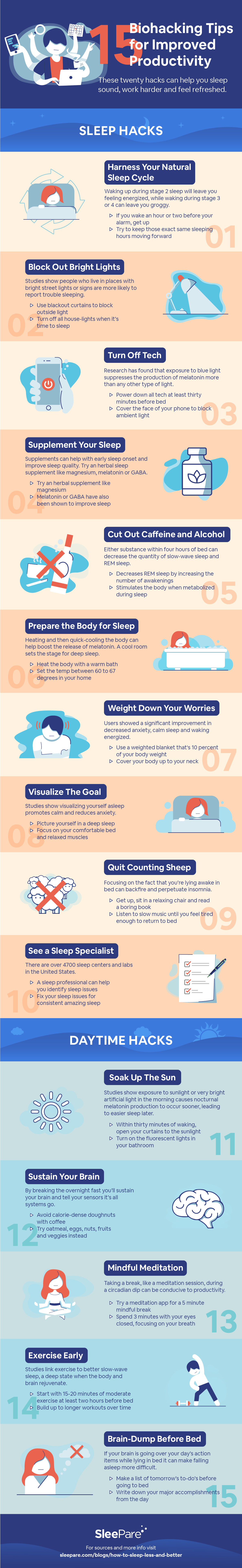 infographic with tips that show how to sleep less and better