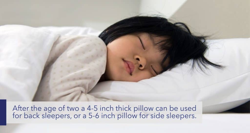 ideal bed height for elderly