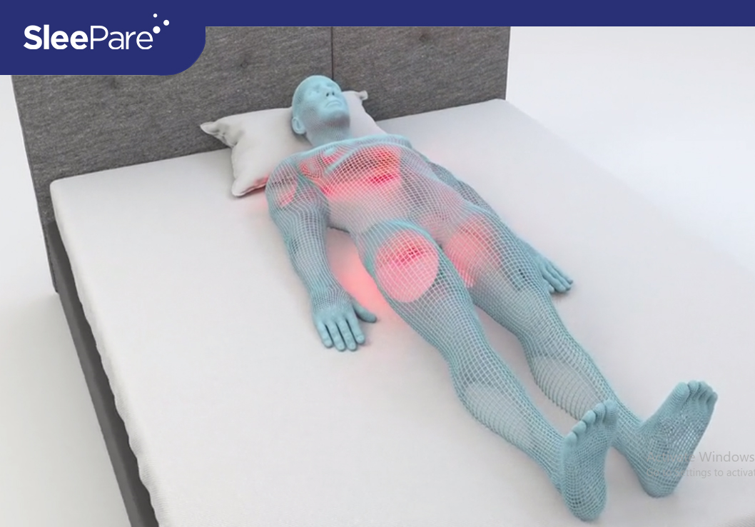 Level Sleep