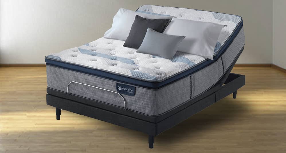 adjustable beds market 2021