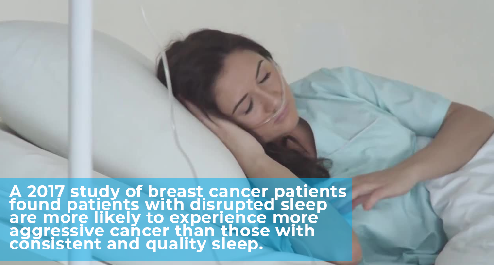 someone at the hospital on a hospital bed - “A 2017 study of breast cancer patients found patients with disrupted sleep are more likely to experience more aggressive cancer than those with consistent and quality sleep.