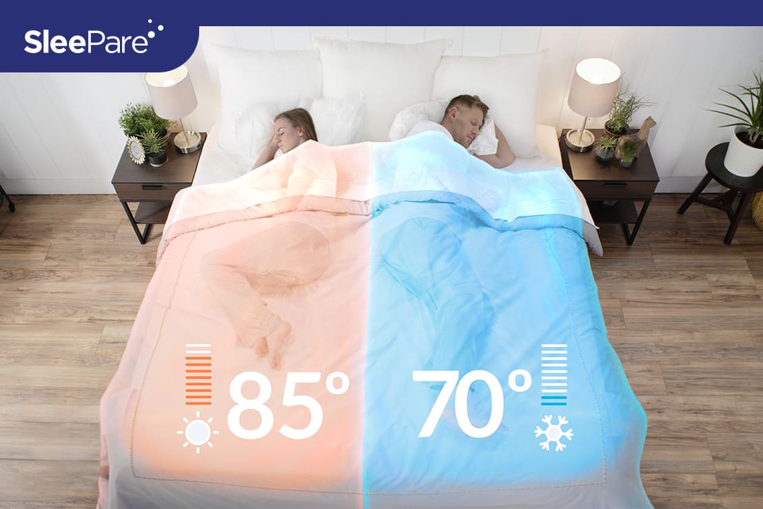 BedJet AirComfort Cloud