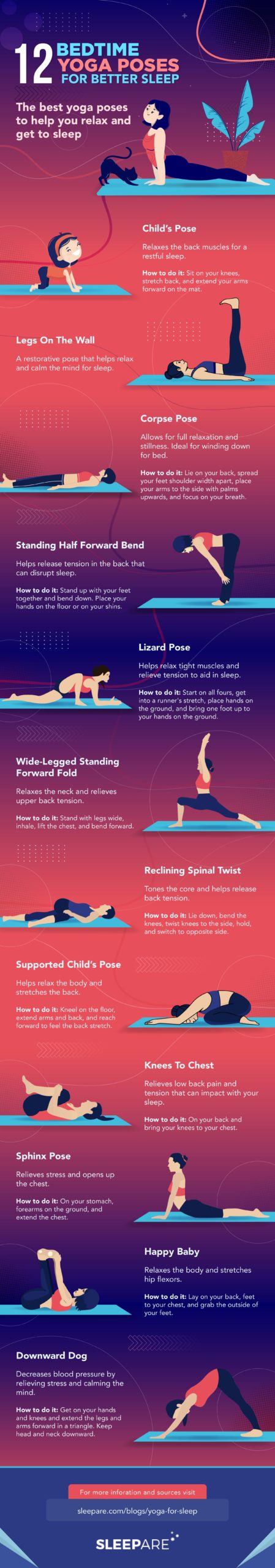 Bedtime Yoga Sequence | Yoga Selection