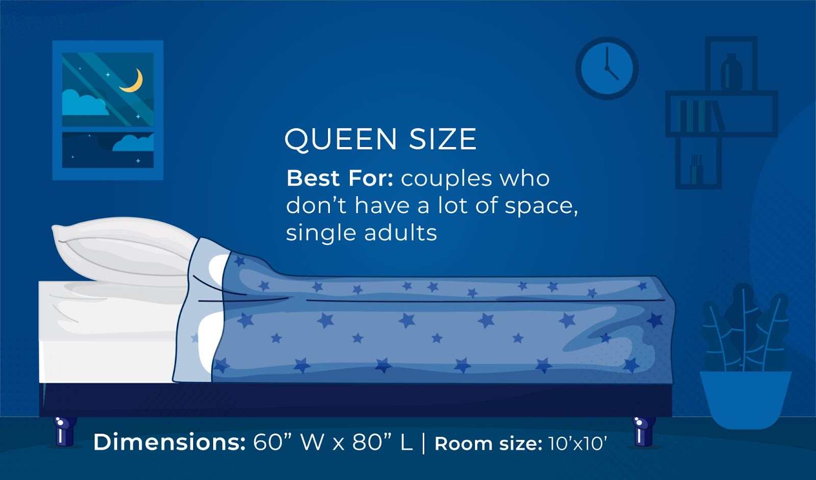 Double bed vs Queen Bed - Sleep Guides