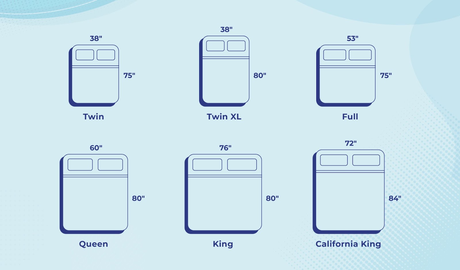 Mattress Size Chart Bed Dimensions Guide 2024