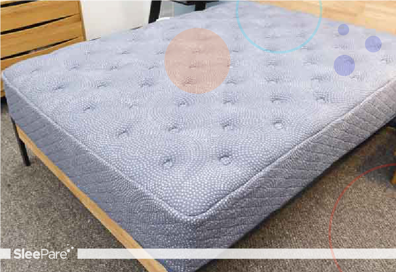 Luuf Mattress newly set up Luuf Mattress newly set up