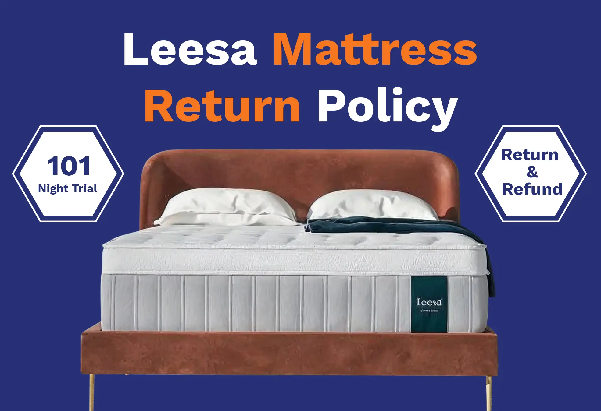 Leesa Mattress Return Policy (2025 Guide)