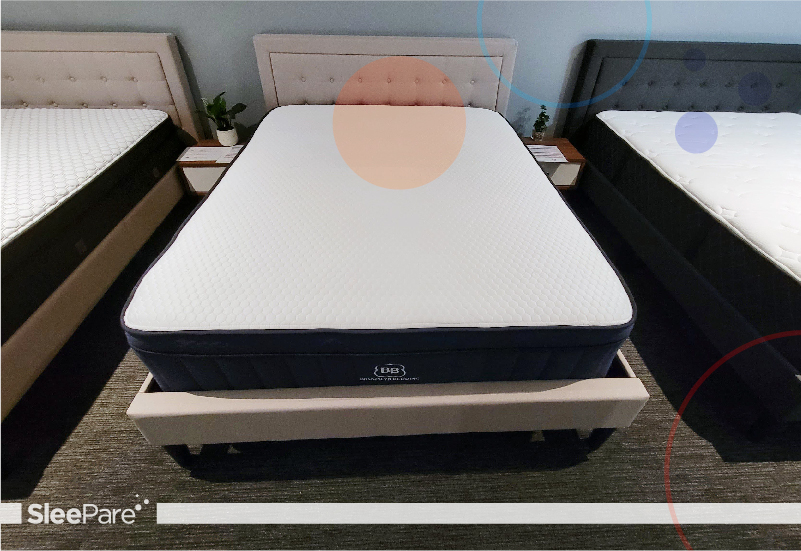 Brooklyn Bedding mattress showroom Brooklyn Bedding mattress showroom