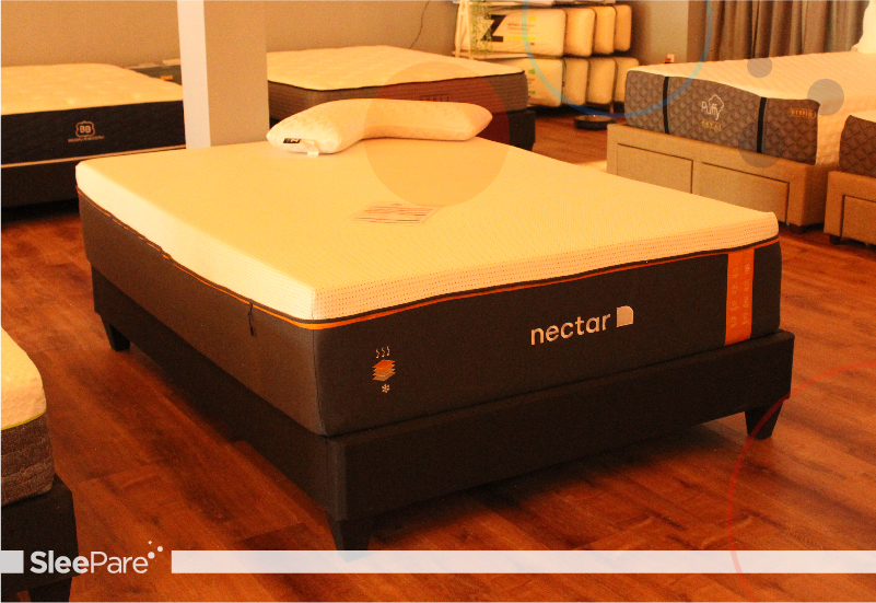 Nectar mattress showroom Nectar mattress showroom