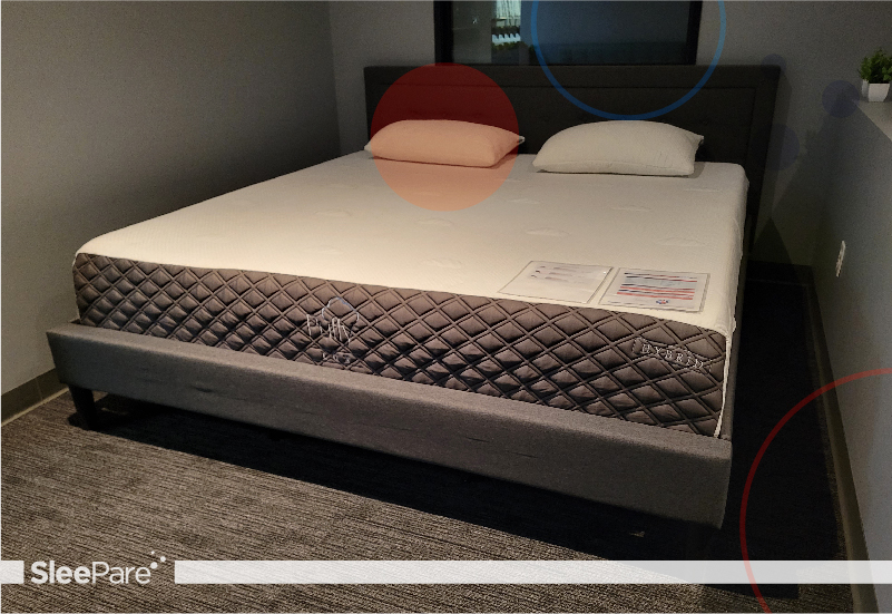 Puffy mattress showroom Puffy mattress showroom