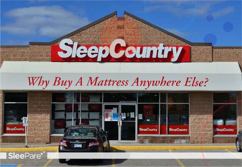 Sleep Country Canada
