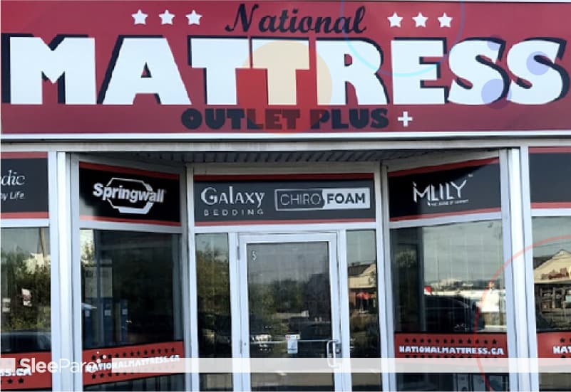National Mattress Outlet Plus