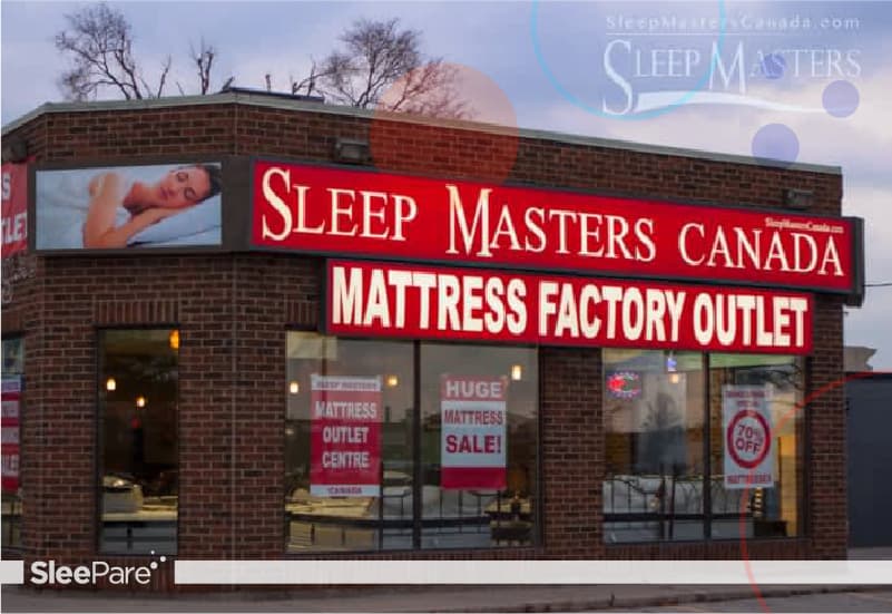 Sleep Masters Canada Mattress Store