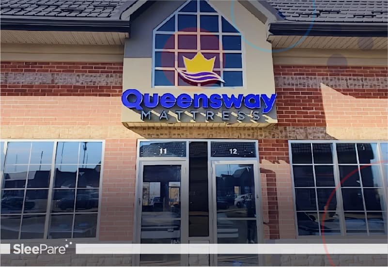 Queensway Mattress Store