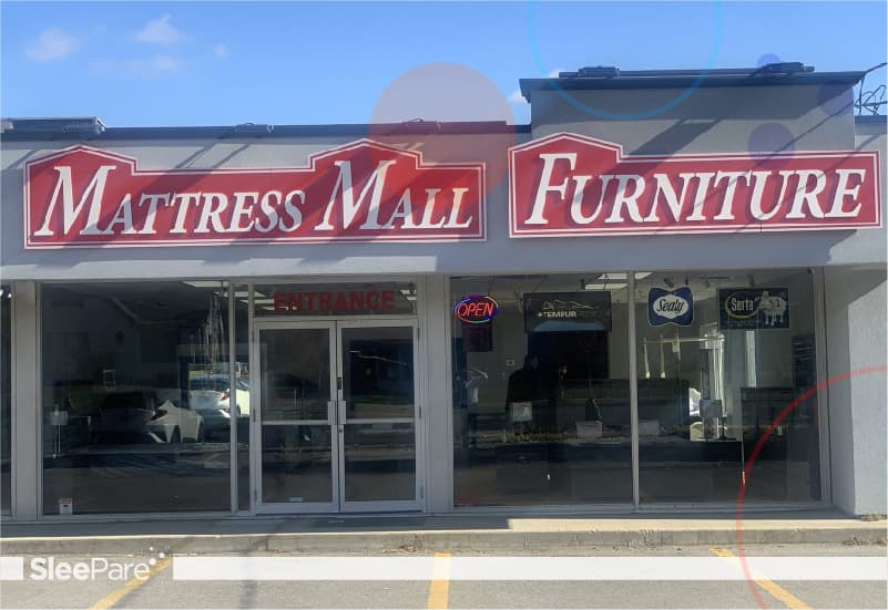 Mattress Mall