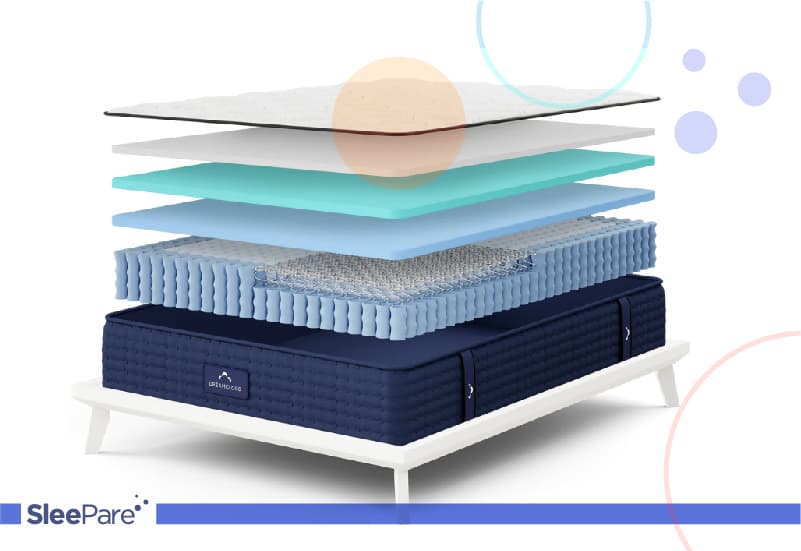 dreamcloud-hybrid-mattress