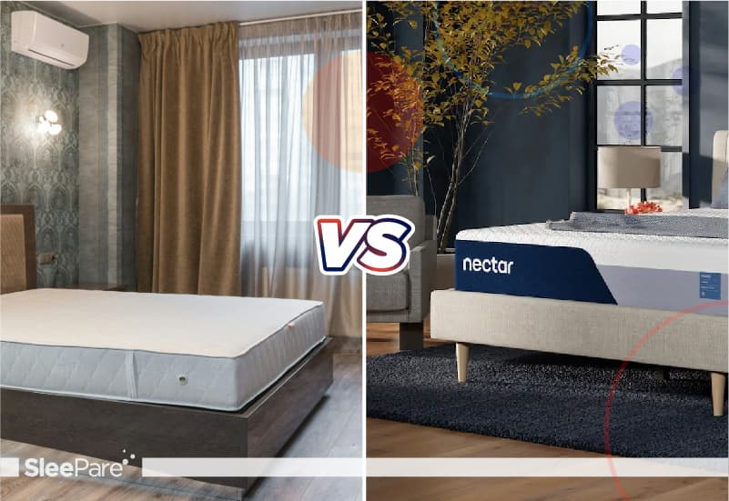 White-Label Mattress Brands