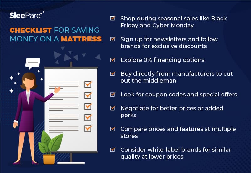 Checklist for Saving Money on a Mattress