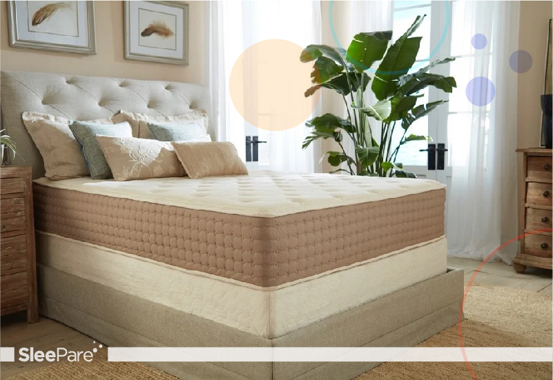 Eco Terra Hybrid Latex Mattress Eco Terra Hybrid Latex Mattress