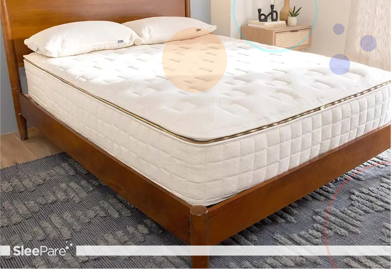Naturepedic EOS Classic Mattress Naturepedic EOS Classic Mattress