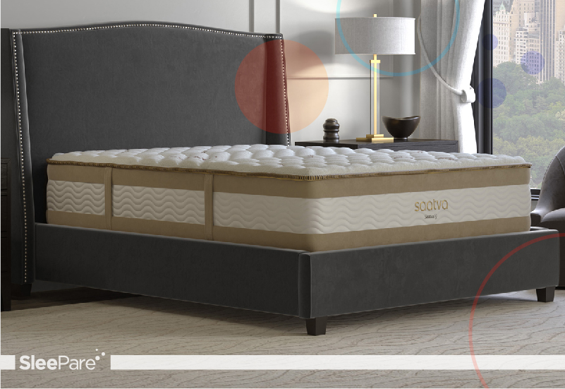 Zenhaven Latex Mattress Zenhaven Latex Mattress