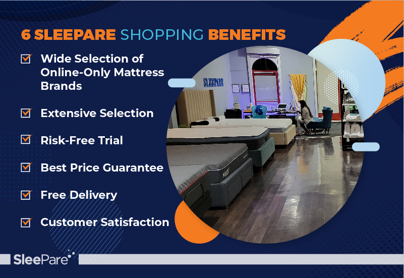6 SleePare Shopping Benefits