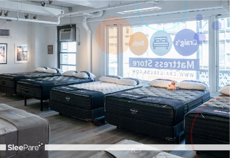Craig’s Beds Midtown West Craig’s Beds Midtown West