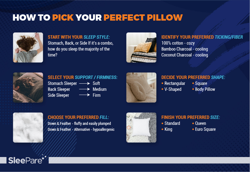 How to Pick Your Perfect Pillow How to Pick Your Perfect Pillow