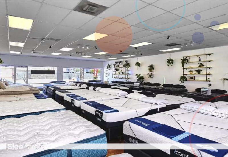 Mattress Pros Los Angeles Mattress Pros Los Angeles