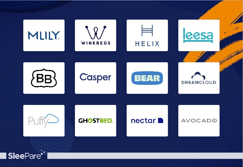 Logos Mattress Brands