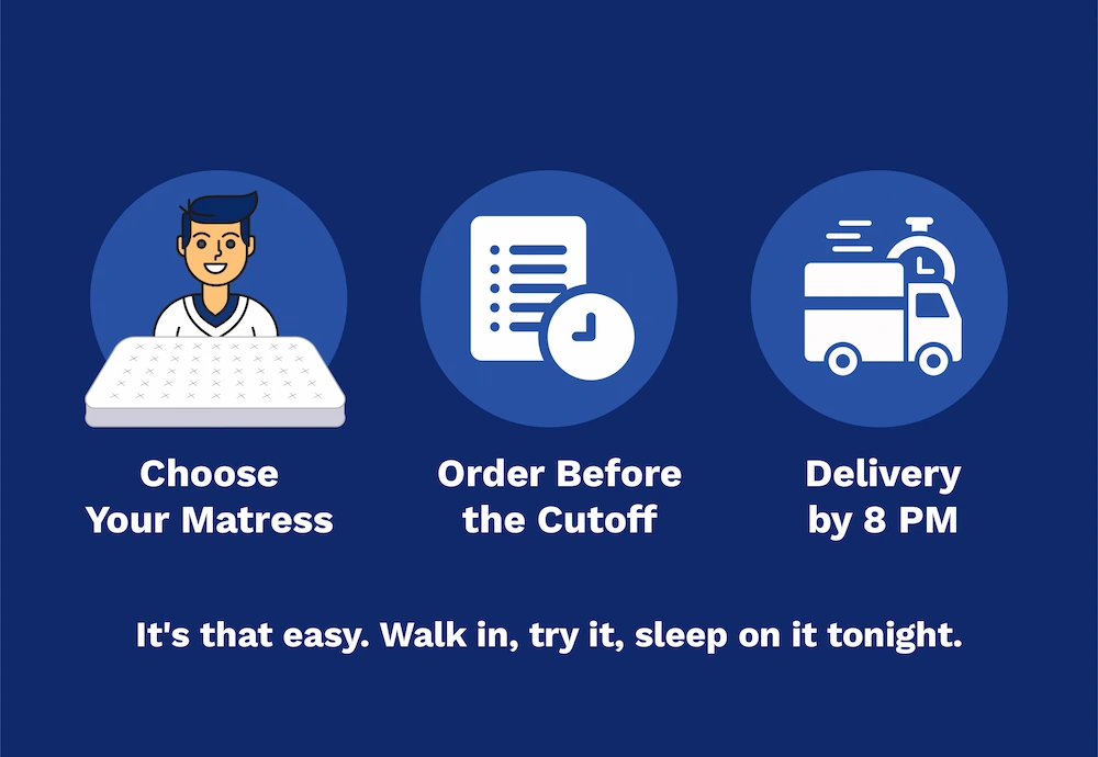 Same Day Mattress Delivery